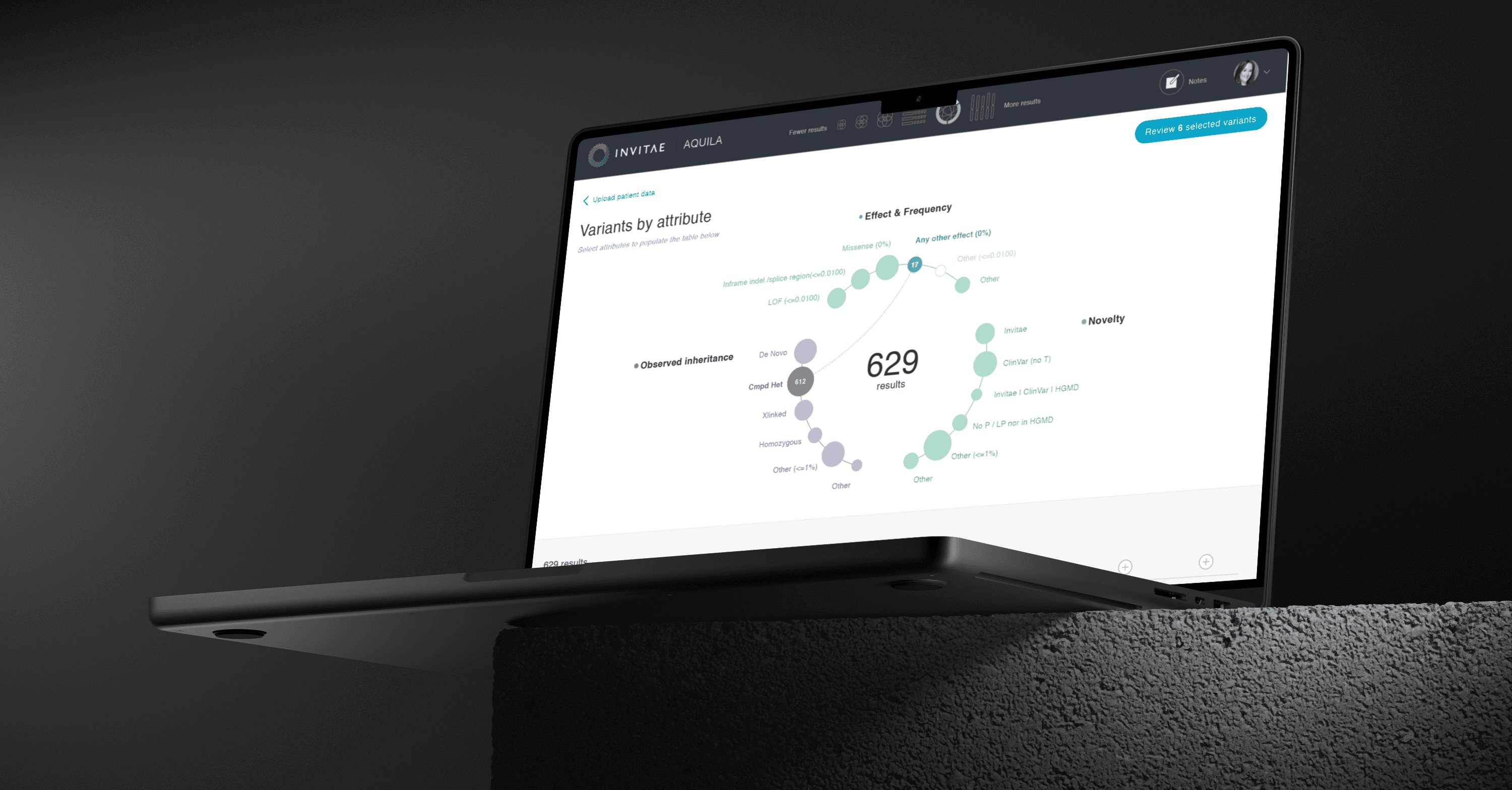 Invitae — Variant analysis and review tools for clinical genetic testing.